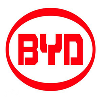 BYD